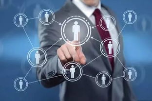 8月厦门峰会 解码标杆房地产企业战略性薪酬设计与目标绩效管理